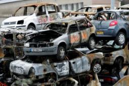  People in France set-ablaze 874 cars on new year